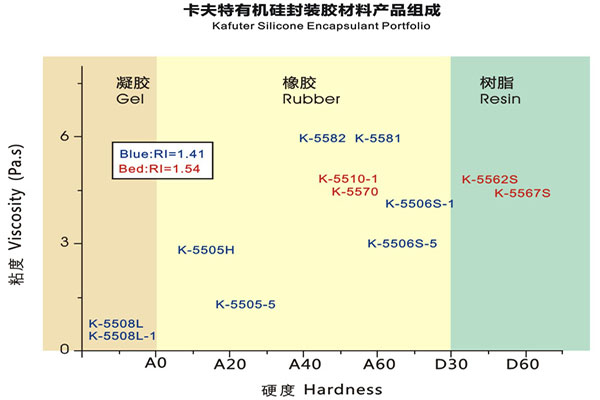 惠州德力泰智能科技